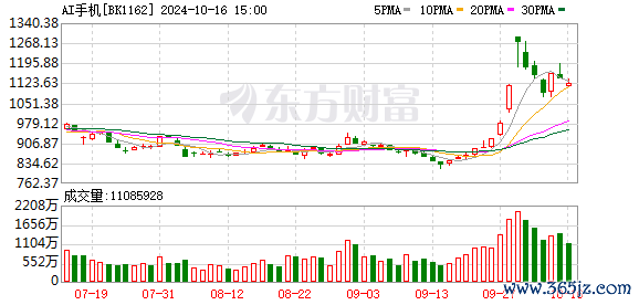 K图 BK1162_0